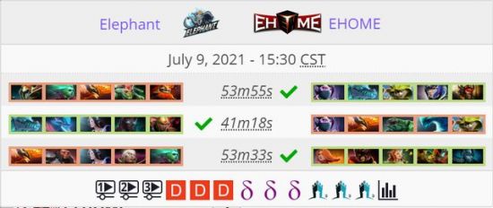 DOTA2 TI14 主赛事今日开战 中国战队XG与TT亮相