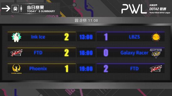 风暴英雄新英雄技能解析 国王与炎魔的激烈对决