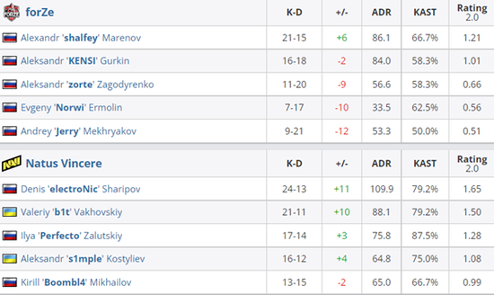 2025动感地带校园电竞联赛河北赛区秋季赛即将开启