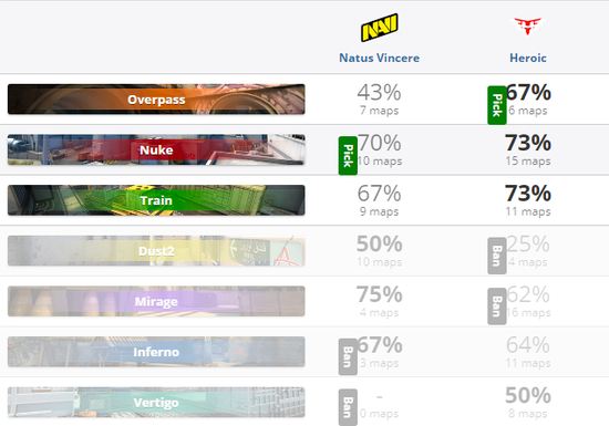 LPL德杯赛季首战 Viper首发出战 JDG全主力阵容