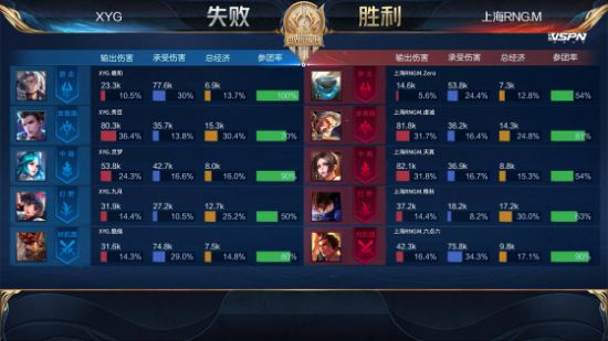 电竞赛事竞猜的新趋势：篮球明星的投资之道